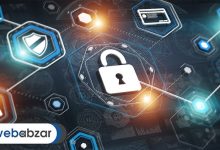 بهترین آنتی ویروس