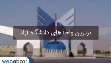 دانشگاه‌های آزاد برتر - رتبه بندی دانشگاه های آزاد اسلامی ایران